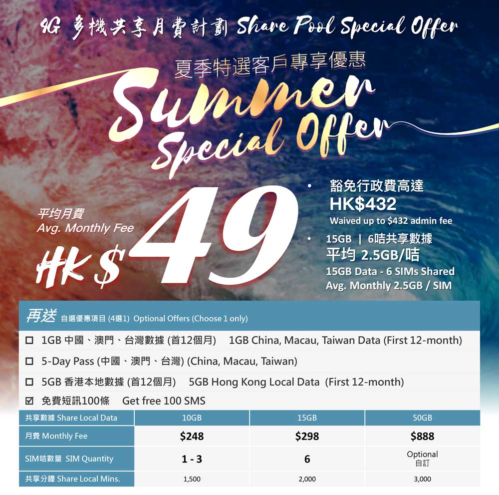 O365 Special Offer